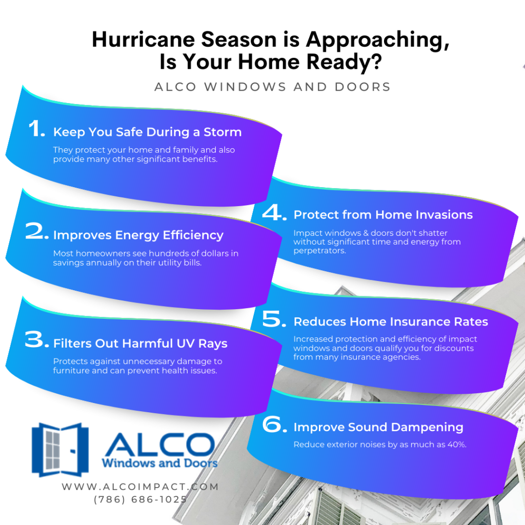 Alco Windows and Doors Hurricane Season is Approaching. Is Your Home Ready for the Next Storm?