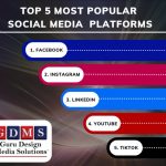social_media_web_graphic_designer_seo