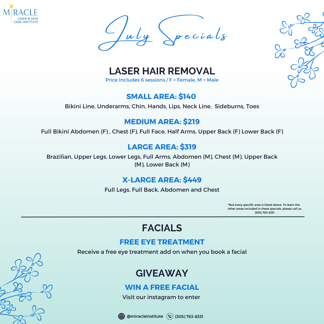 Miracle Laser & Skin Care institute July Specials