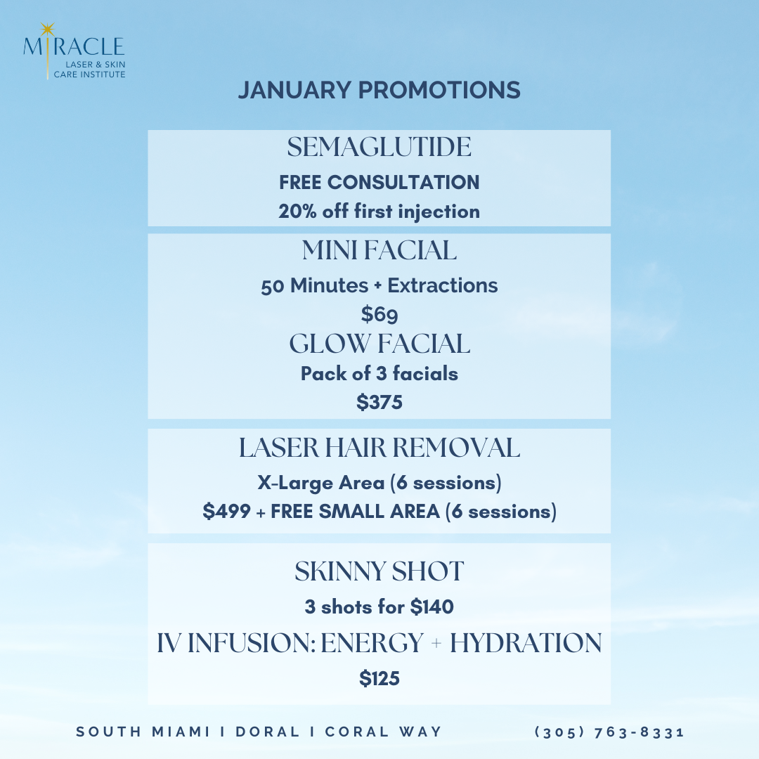 Miracle Laser & Skin Care institute JANUARY PROMOTIONS