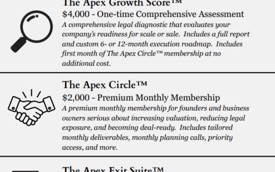 Apex Legal Solutions PLLC  Apex Legal – Signature Solutions