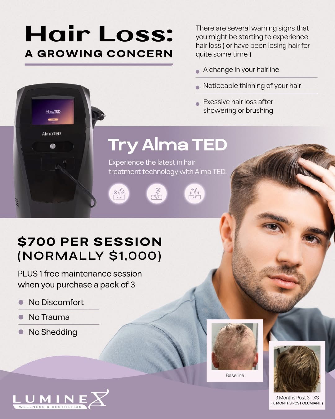 Luminex Wellness & Aesthetics, The Most Advanced, Needle-Free Way to Restore Hair Loss is Here
