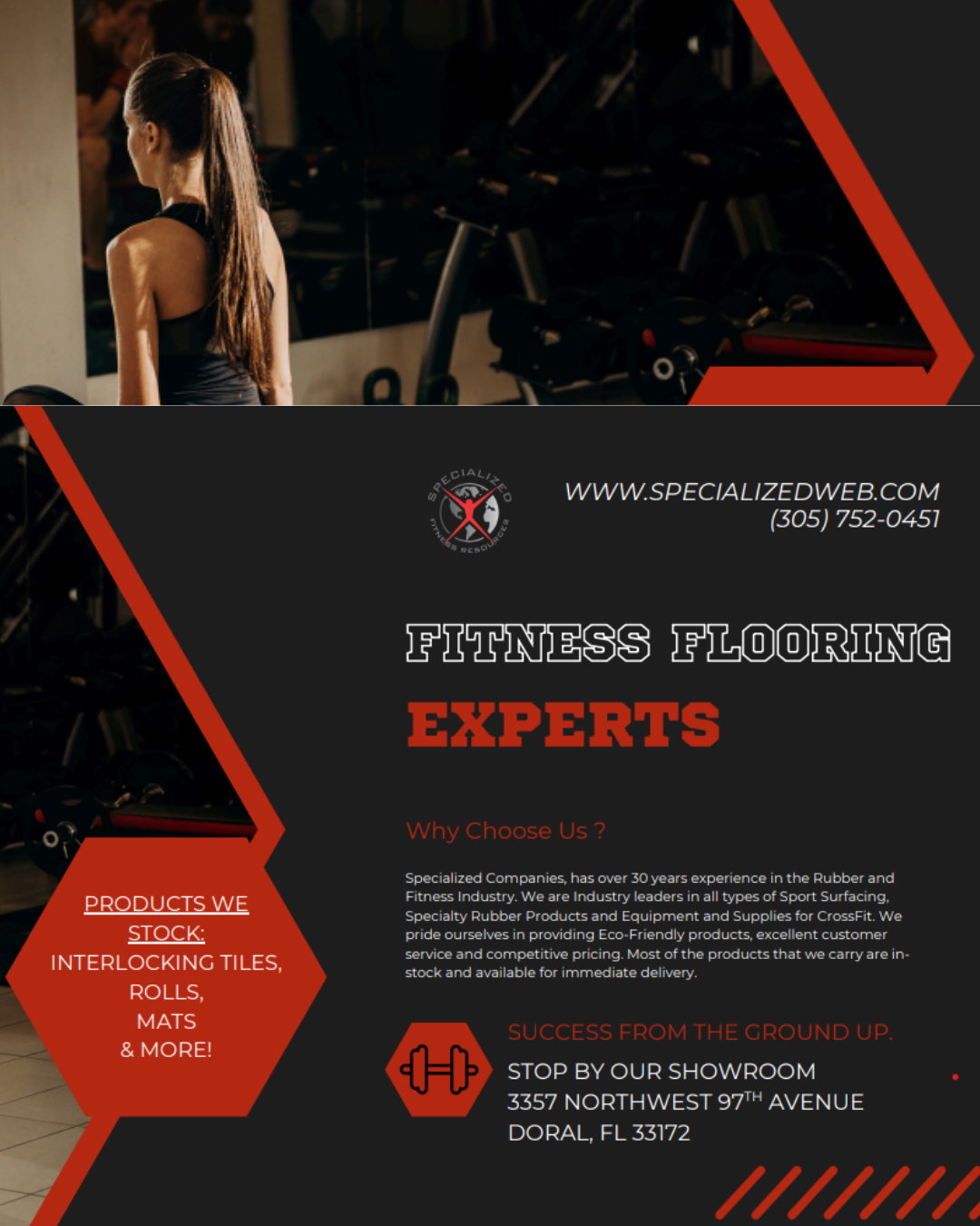 Specialized Fitness Resources Fitness Flooring Experts