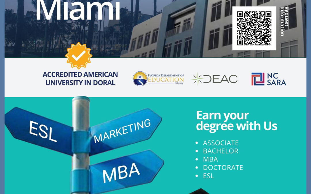 San Ignacio University  Accredited University in Doral for 20 years