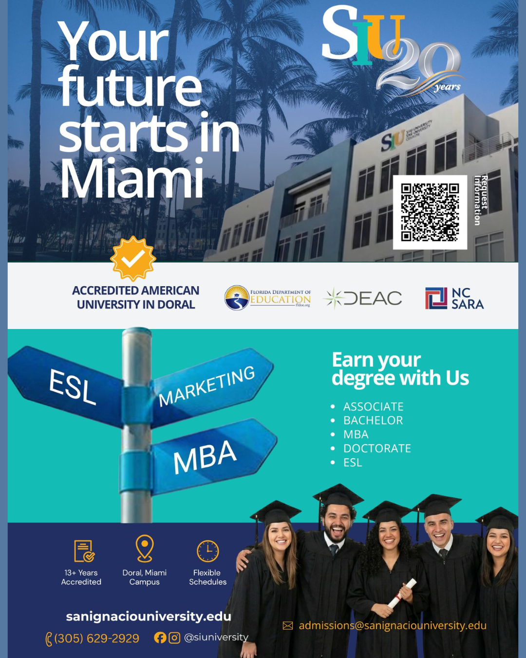 San Ignacio University Accredited University in Doral for 20 years