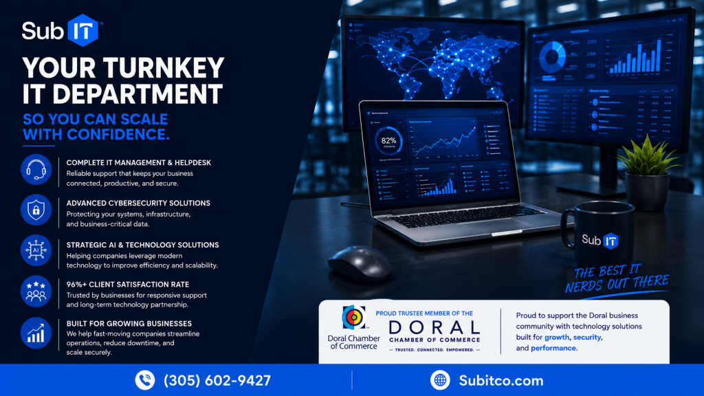 SubIT Is Your Business Protected Against Today’s Cyber Threats?