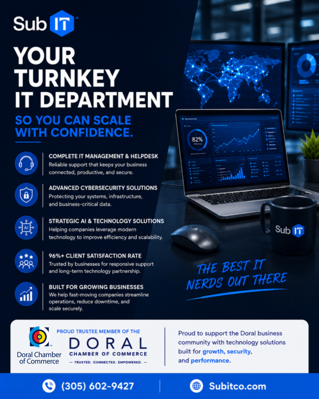 SubIT Is Your Business Protected Against Today’s Cyber Threats?