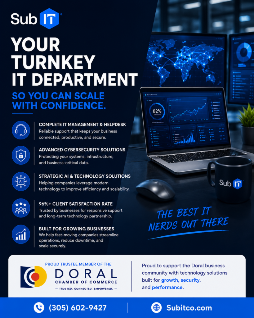 SubIT Is Your Business Protected Against Today’s Cyber Threats?