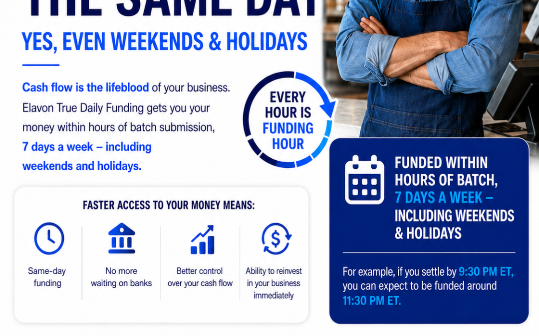 Elavon True Daily Funding: Get Paid the Same Day — Even on Weekends