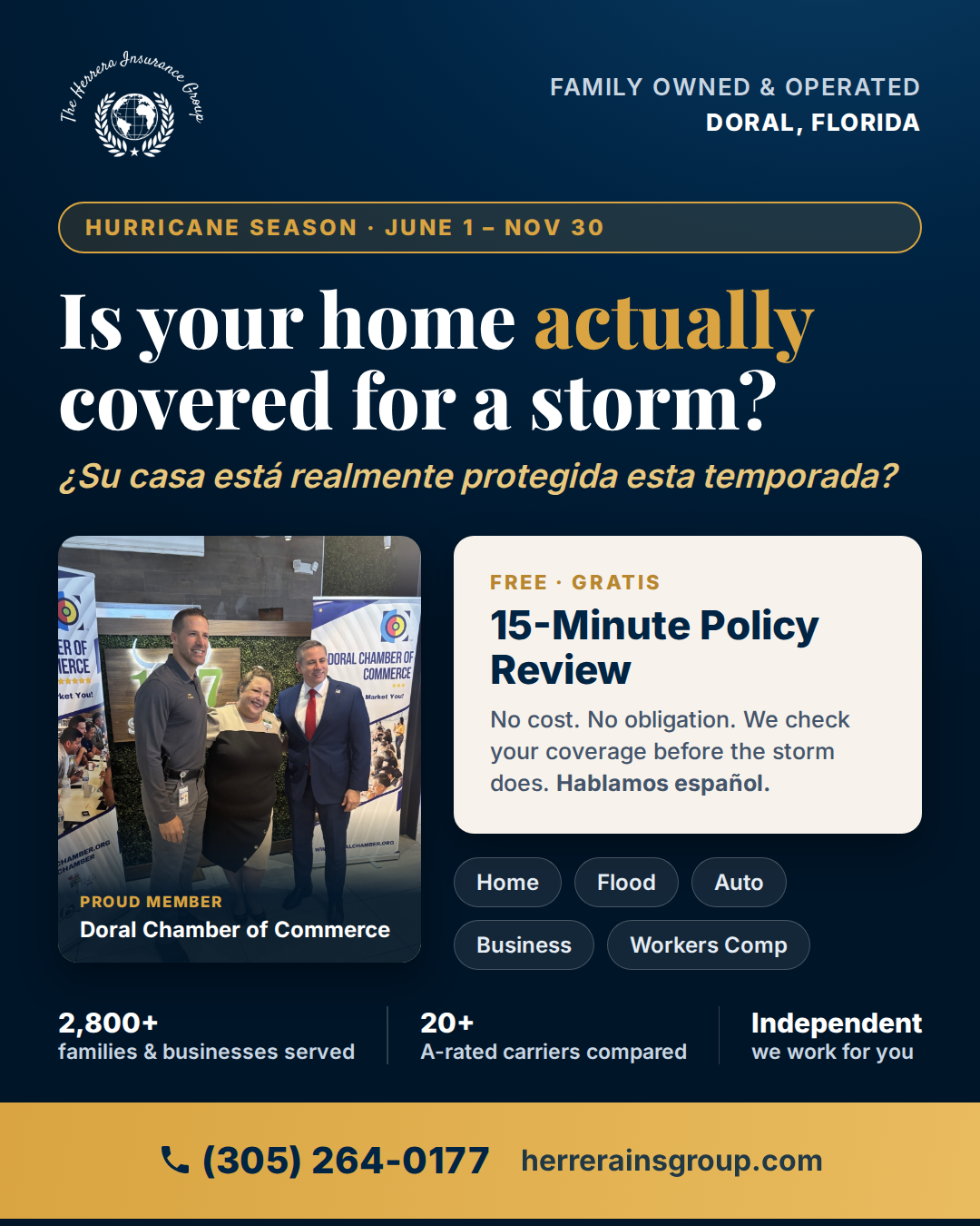 The Herrera Insurance Group, llc. Free 15-Minute Policy Review for Doral Is Your Home Ready for Hurricane Season?