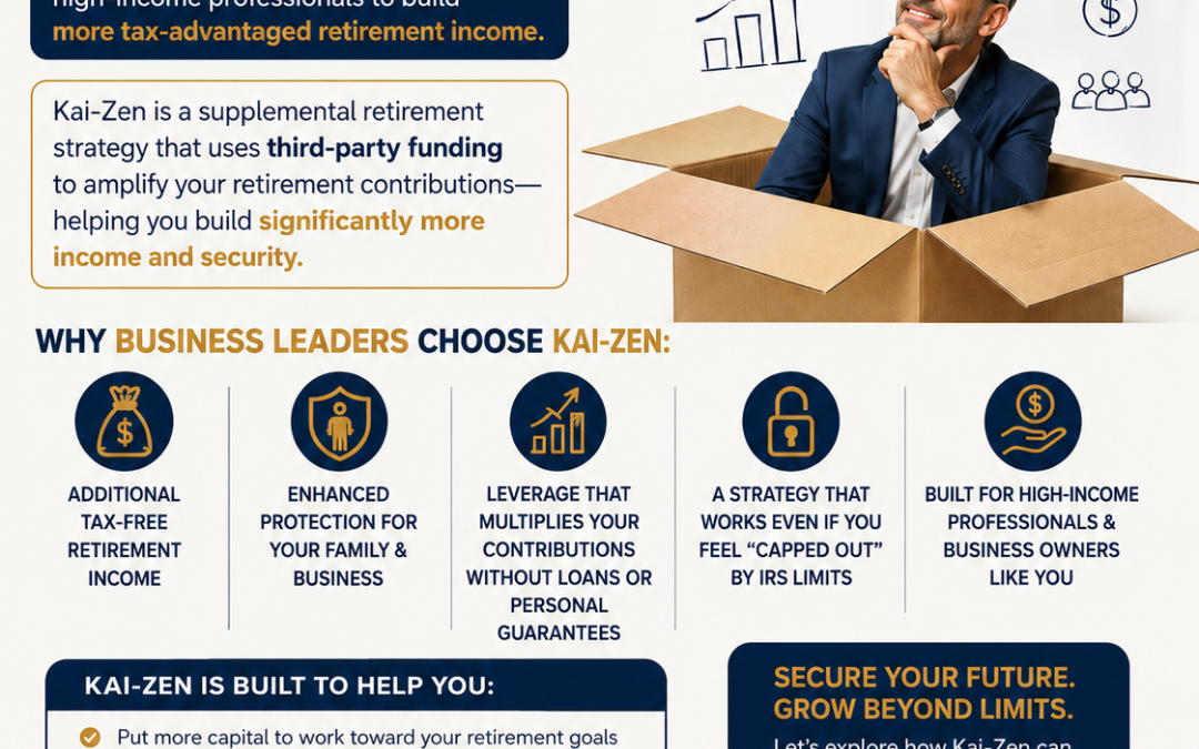 ABMM Financial: Thinking Out of the Box in Retirement Planning with Kai-Zen®