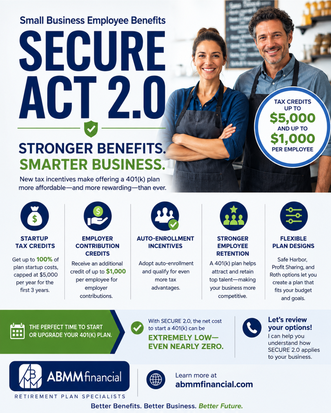 ABMM Financial: SECURE 2.0 Benefits for Small Businesses
