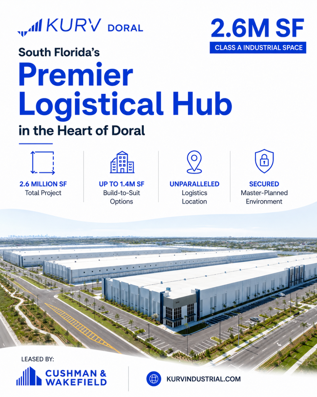 Cushman & Wakefield Presents Kurv Doral – Industrial Space for Lease