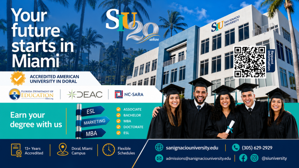 Your Future Starts in Miami — San Ignacio University