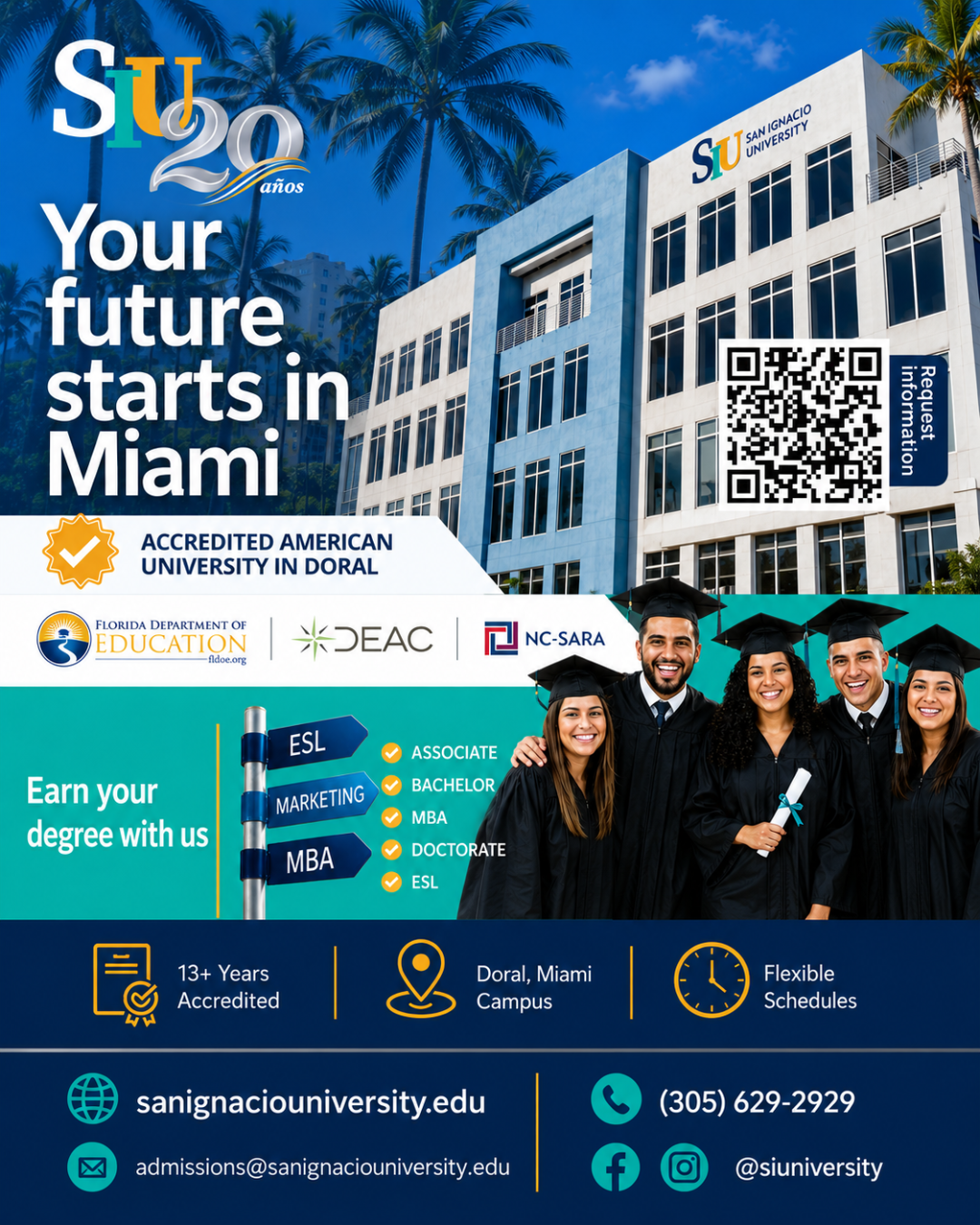 Your Future Starts in Miami — San Ignacio University