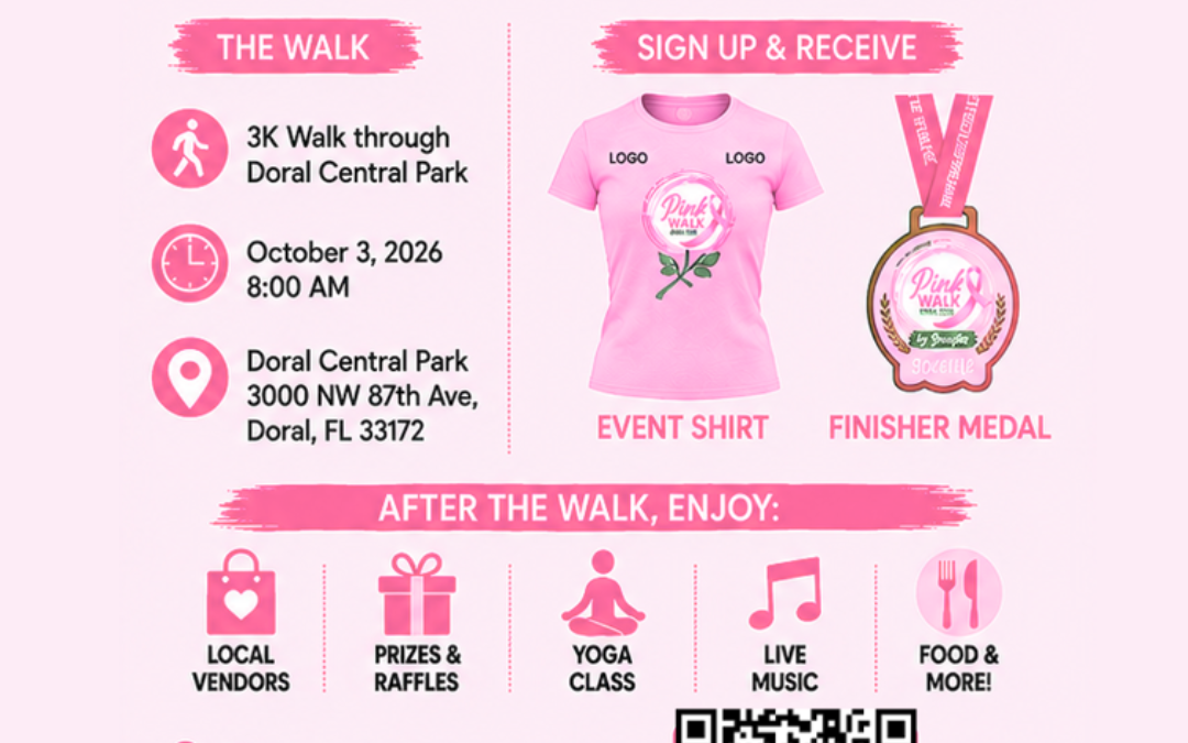 Breasties Center For Women