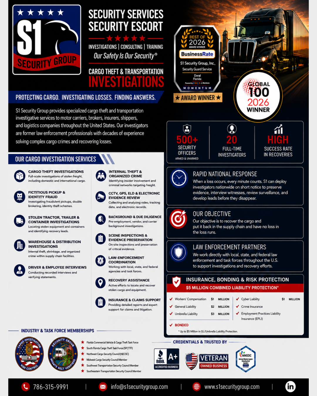S1 Security Group, Inc. – Protect Your Cargo. Reduce Losses. Get Answers.