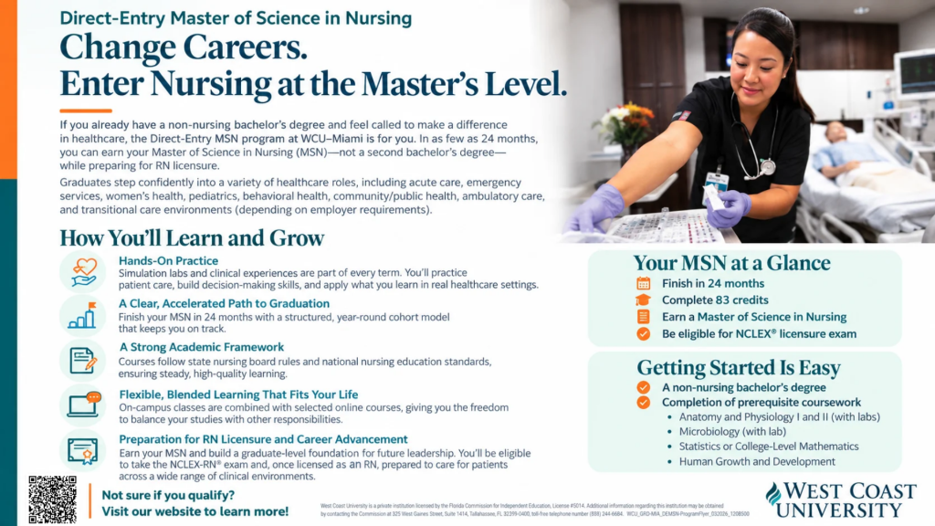 Change Careers! Enter Nursing at the Master’s Level at WCU–Miami