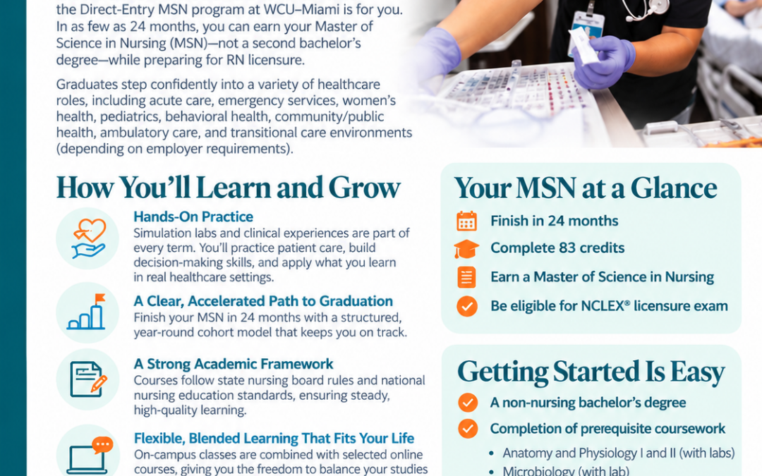 Change Careers! Enter Nursing at the Master’s Level at WCU–Miami