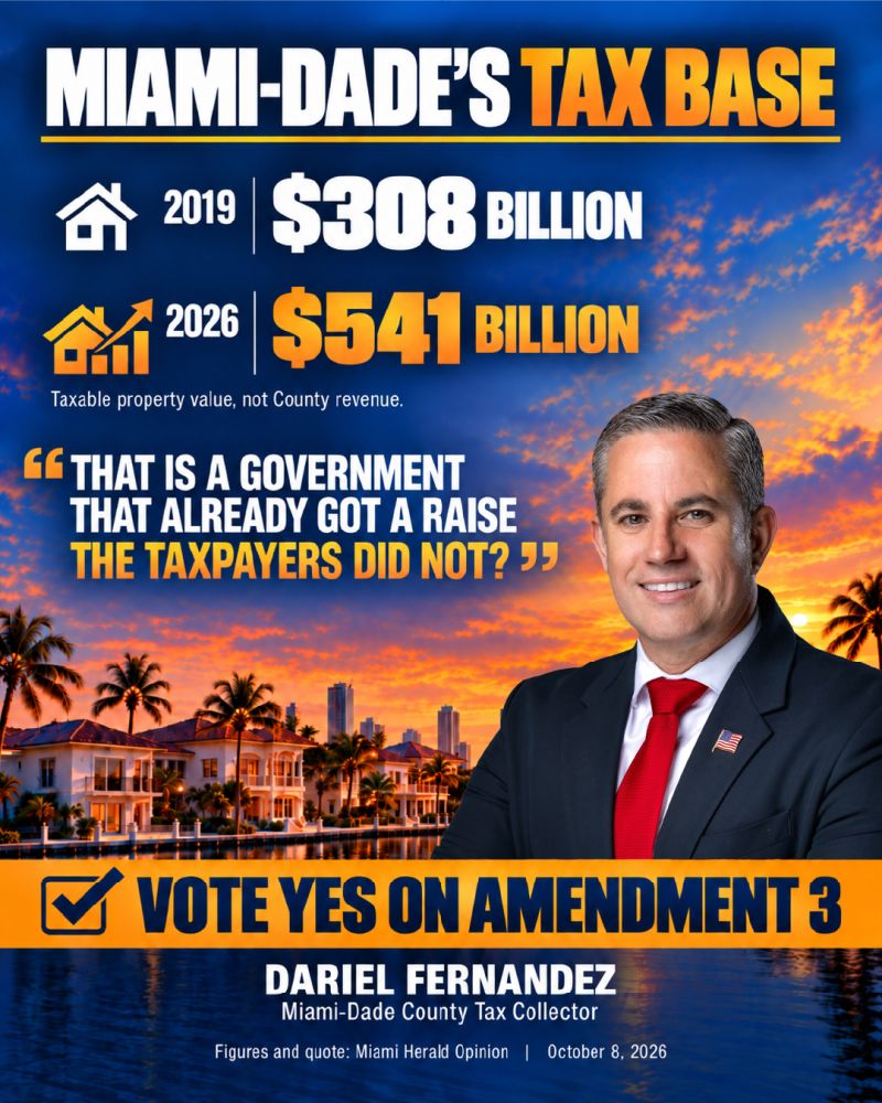 Vote YES on Amendment 3 #254 on Your Ballot ﻿ Dariel Fernandez