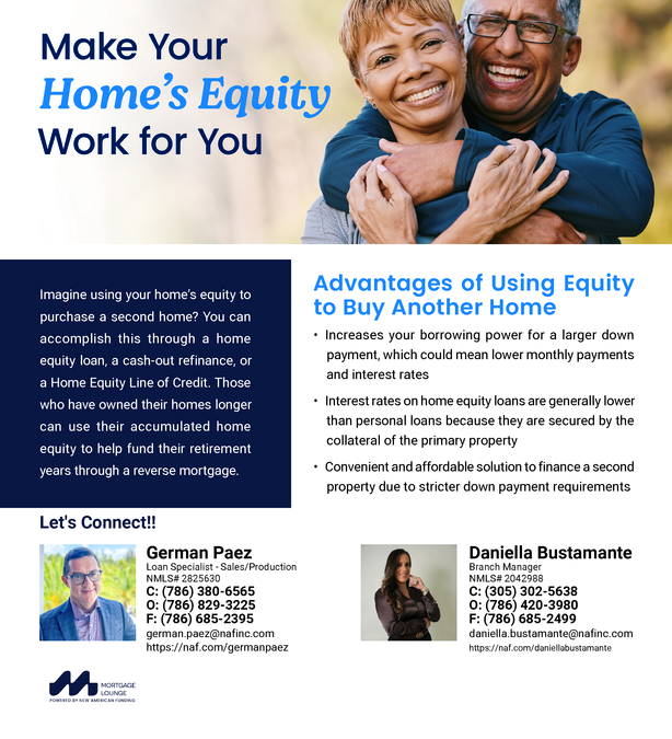 Mortage Lounge  Make Your Home’s Equity Work for YOU